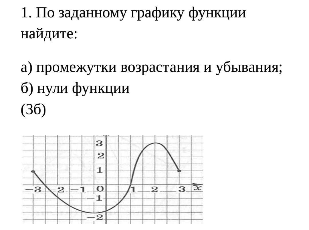 Нули функции промежутки. Найдите промежутки возрастания и убывания функции. Возрастание и убывание функции примеры. Промежутки возрастания и убывания параболы. Найдите интервалы возрастания и убывания функции.