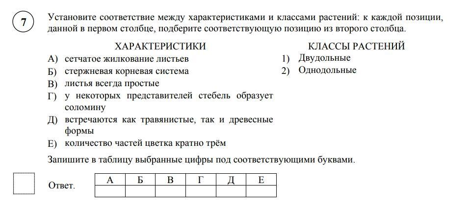 Установите соответствие между растениями. Установите соответствие между характеристиками и классами животных. Установите соответствие между характеристикой процесса и рисунком.. Установите соответствие между характеристиками и отделами растений. Установите соответствие между характеристиками и группами планет.