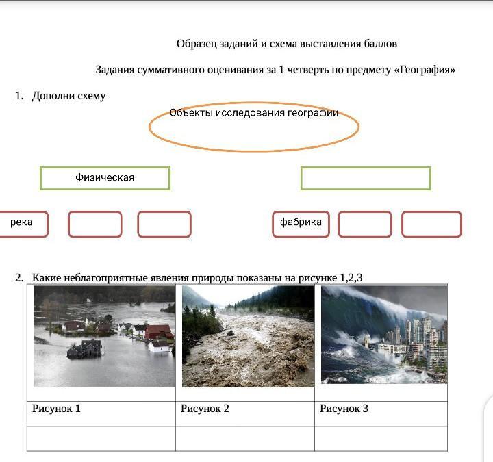 Рассмотрите схему природного процесса и выполните задания география впр ответы