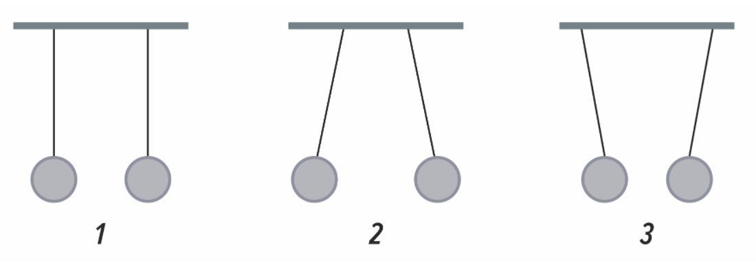 На рисунке 56 изображены шарики подвешенные на шелковых нитях на каком из рисунков показаны шарики