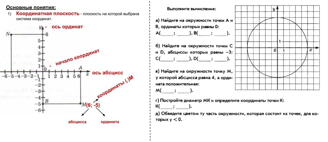 На рисунке 23 в координатной плоскости проведена линия найдите ординату точки