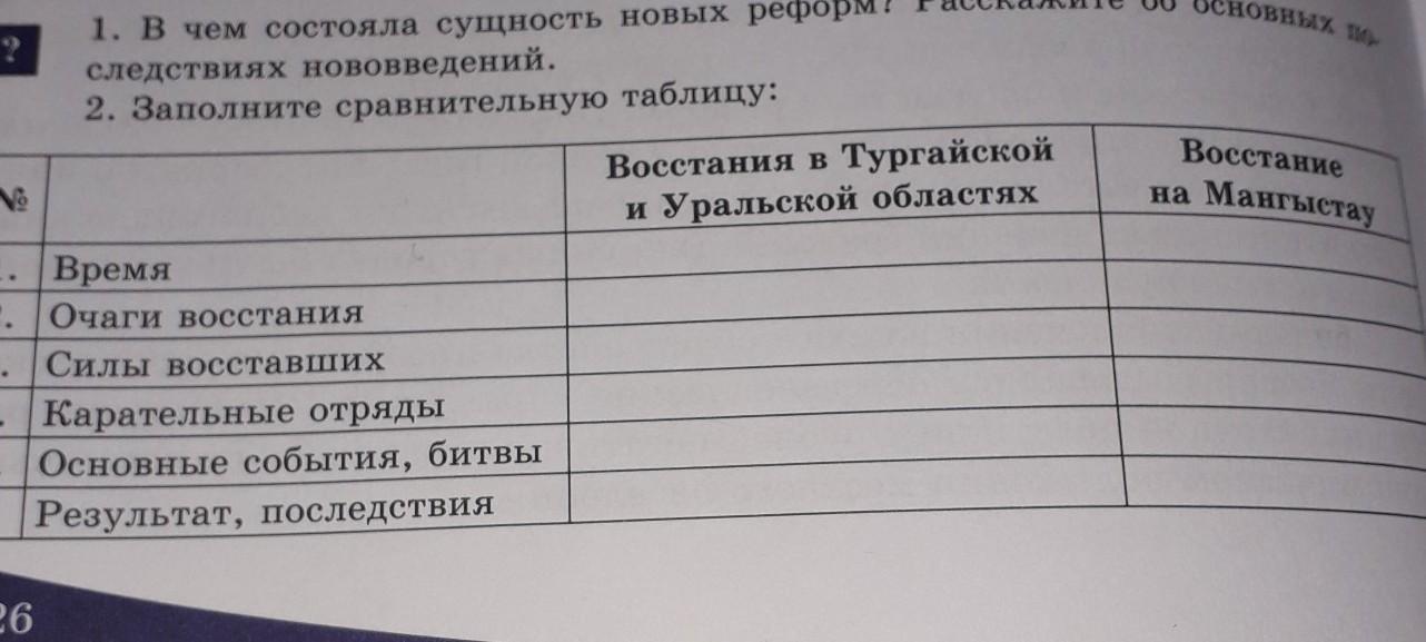 Пронумеруй рисунки в правильной последовательности окружающий мир 4 класс россия в начале 20 века