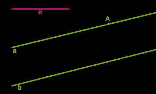 Найти прямую параллельную данной на расстоянии. Отрезок параллельный прямой на одной точке. Параллельные лучи на прямой. Даны параллельные прямые прямые a и b. Параллельный что дает.