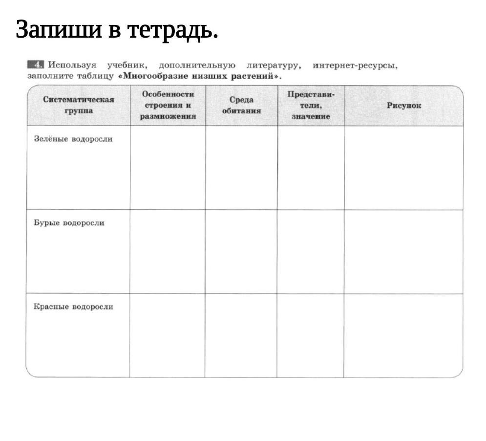 Рассмотрите рисунок 11 используя интернет или дополнительную литературу узнайте какое применение