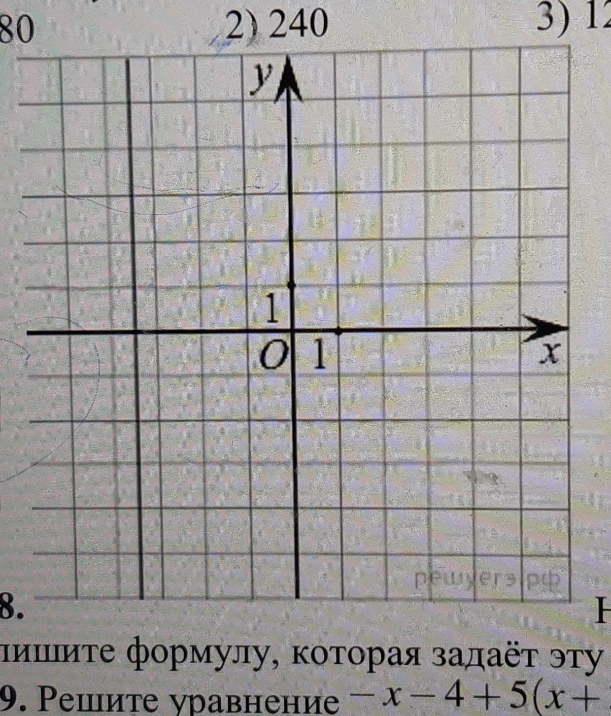 На рисунке изображен график прямой напишите формулу которая задает эту прямую впр