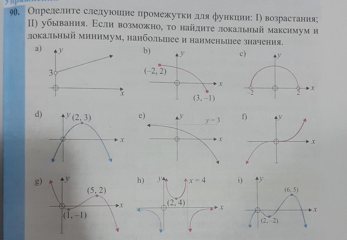 Выяснено следующее. Для возрастающе1 функции характерно.