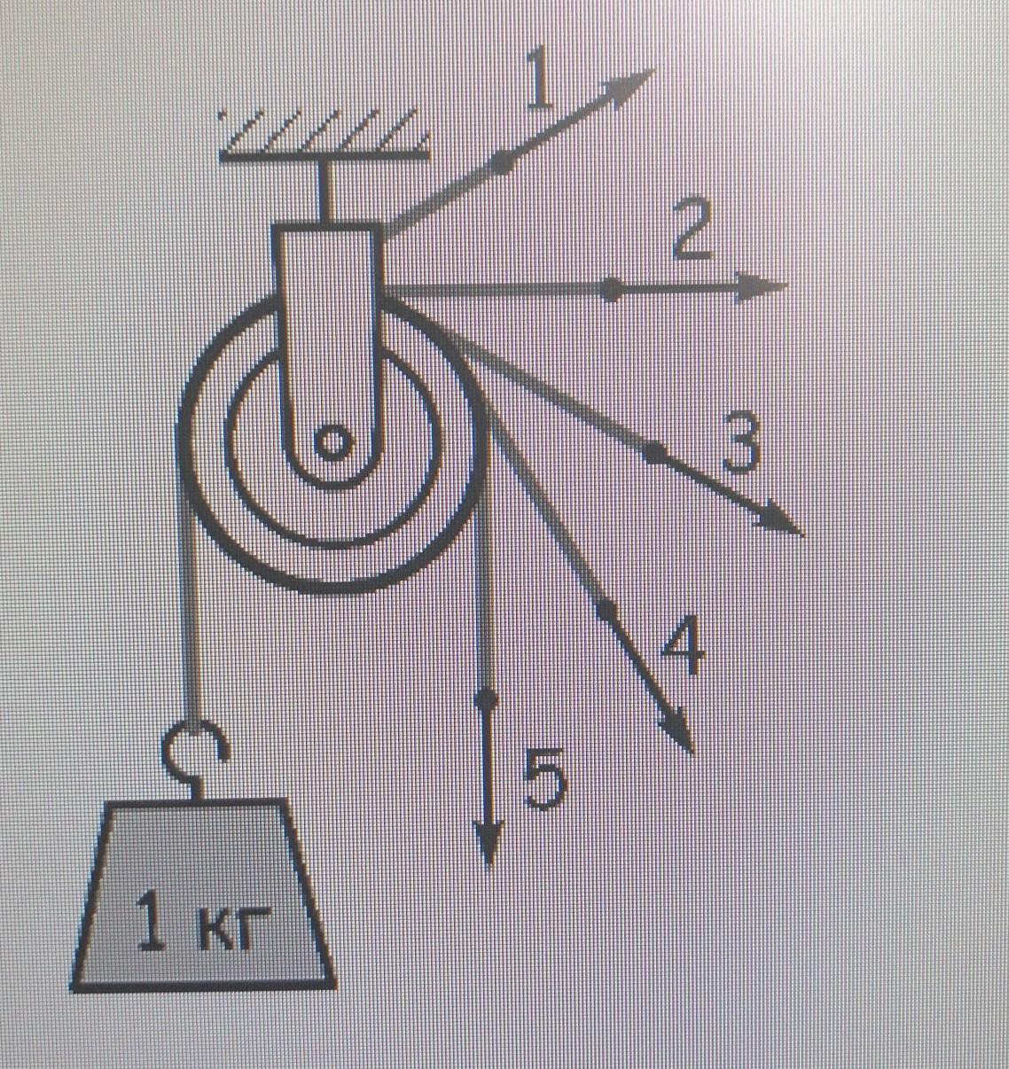 Рисунок направления массы. Подъем груза с помощью неподвижного блока. Поднять груз через блок. Усилие через блок. Неподвижный блок с креплением.