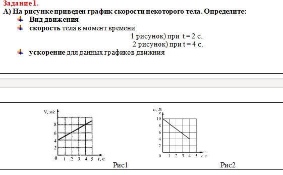 На рисунке 18 приведен график скорости некоторого движения определите характер этого движения