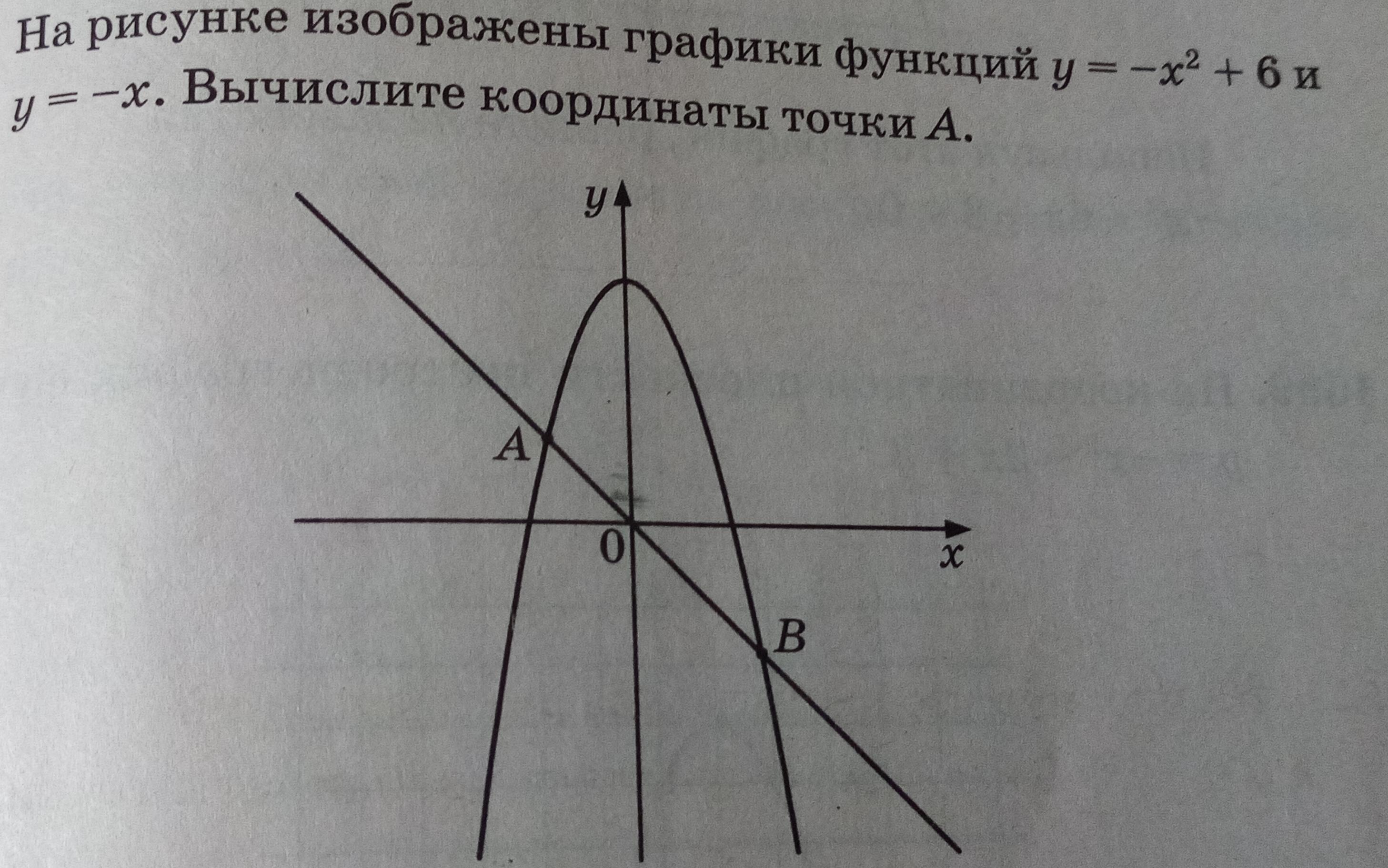 Вычислите координаты точки в по данным