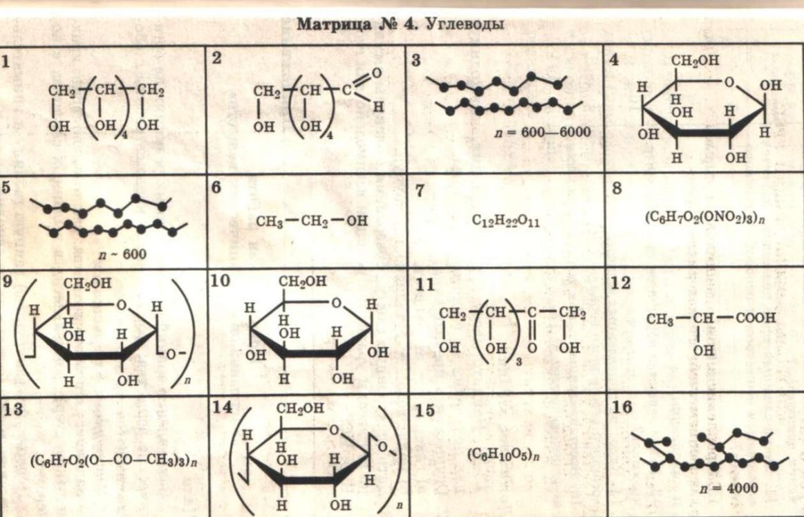 Для какого рисунка формула tf fr sf верна