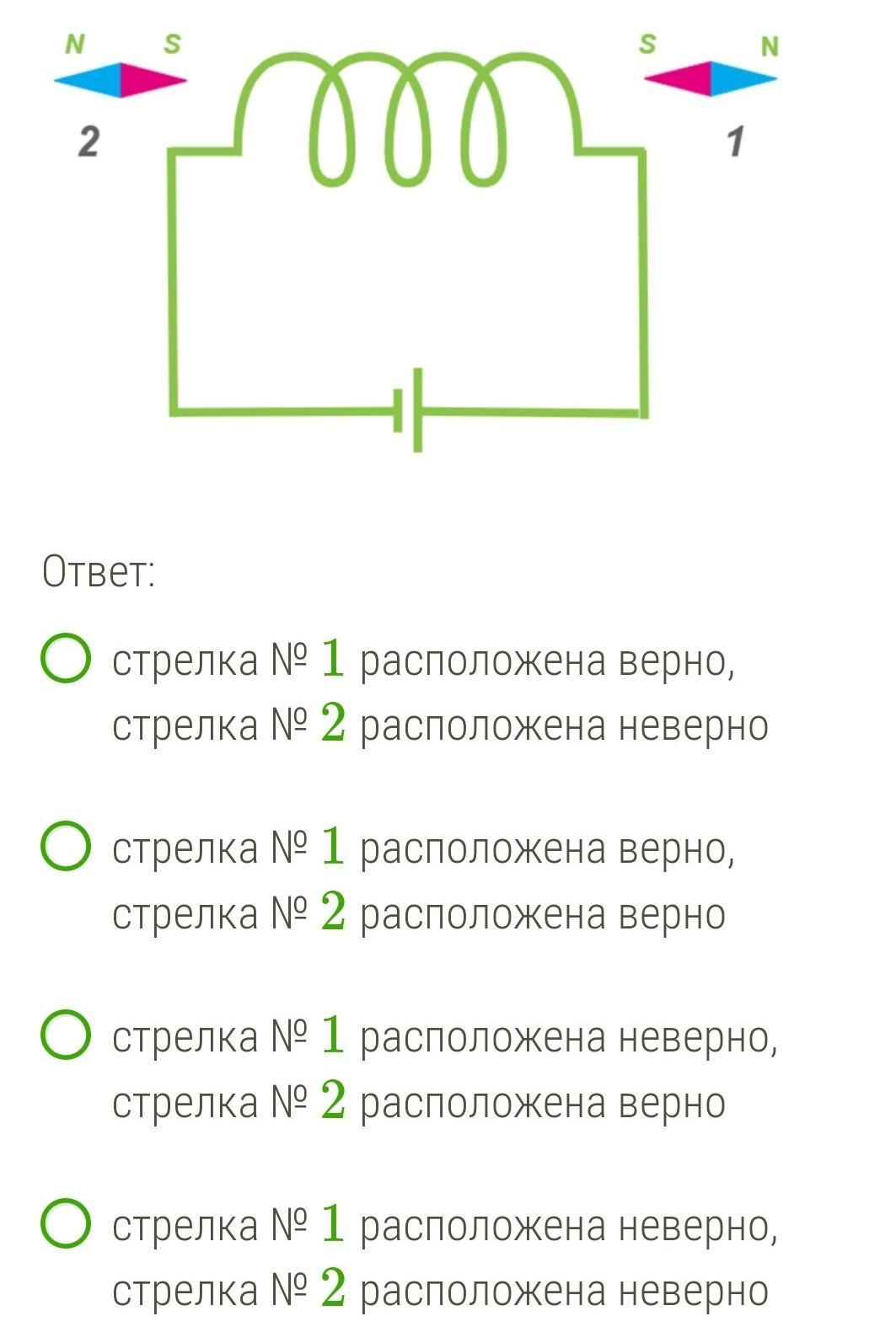 Укажи какая из магнитных стрелок на рисунке расположена верно