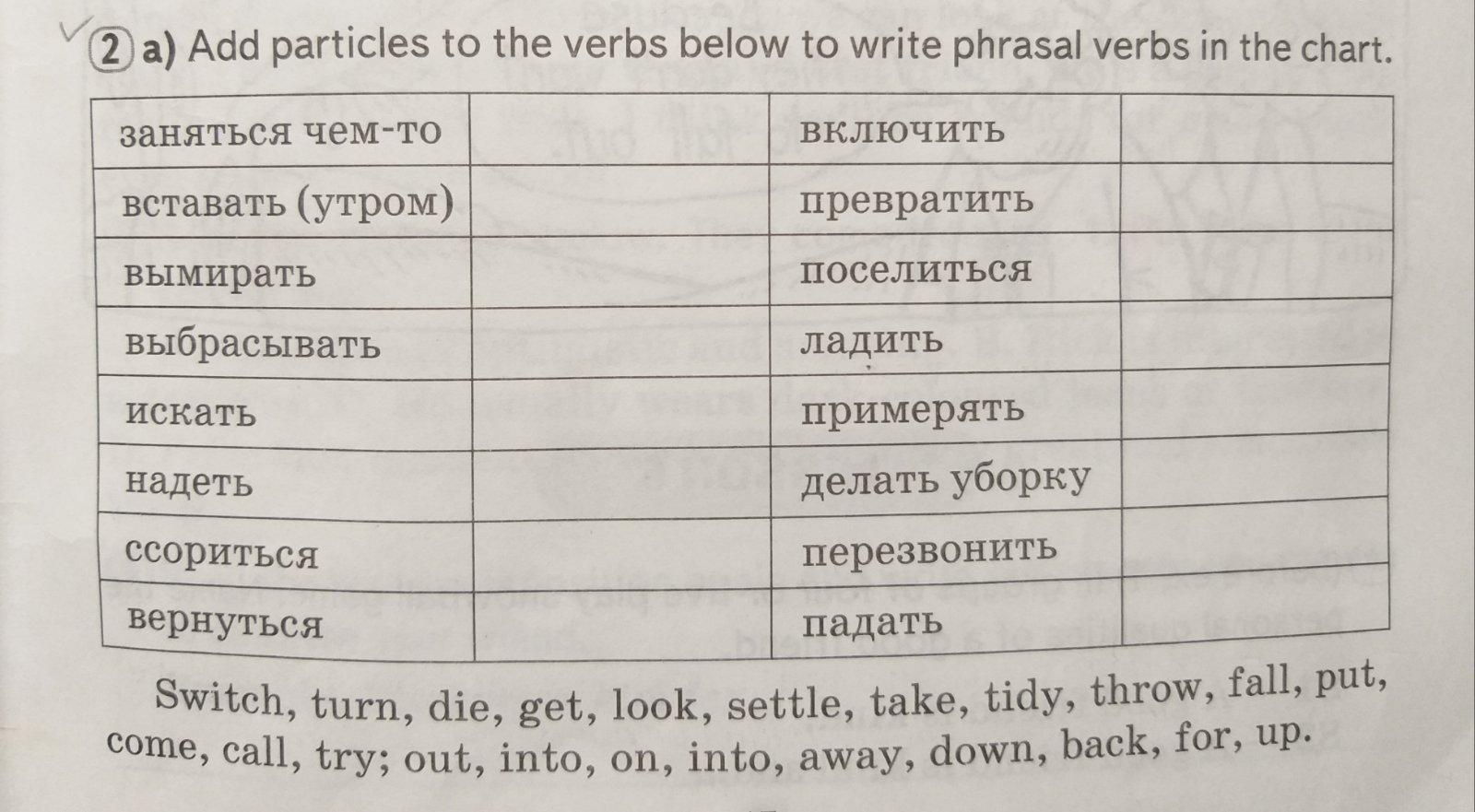 Verbs below перевод