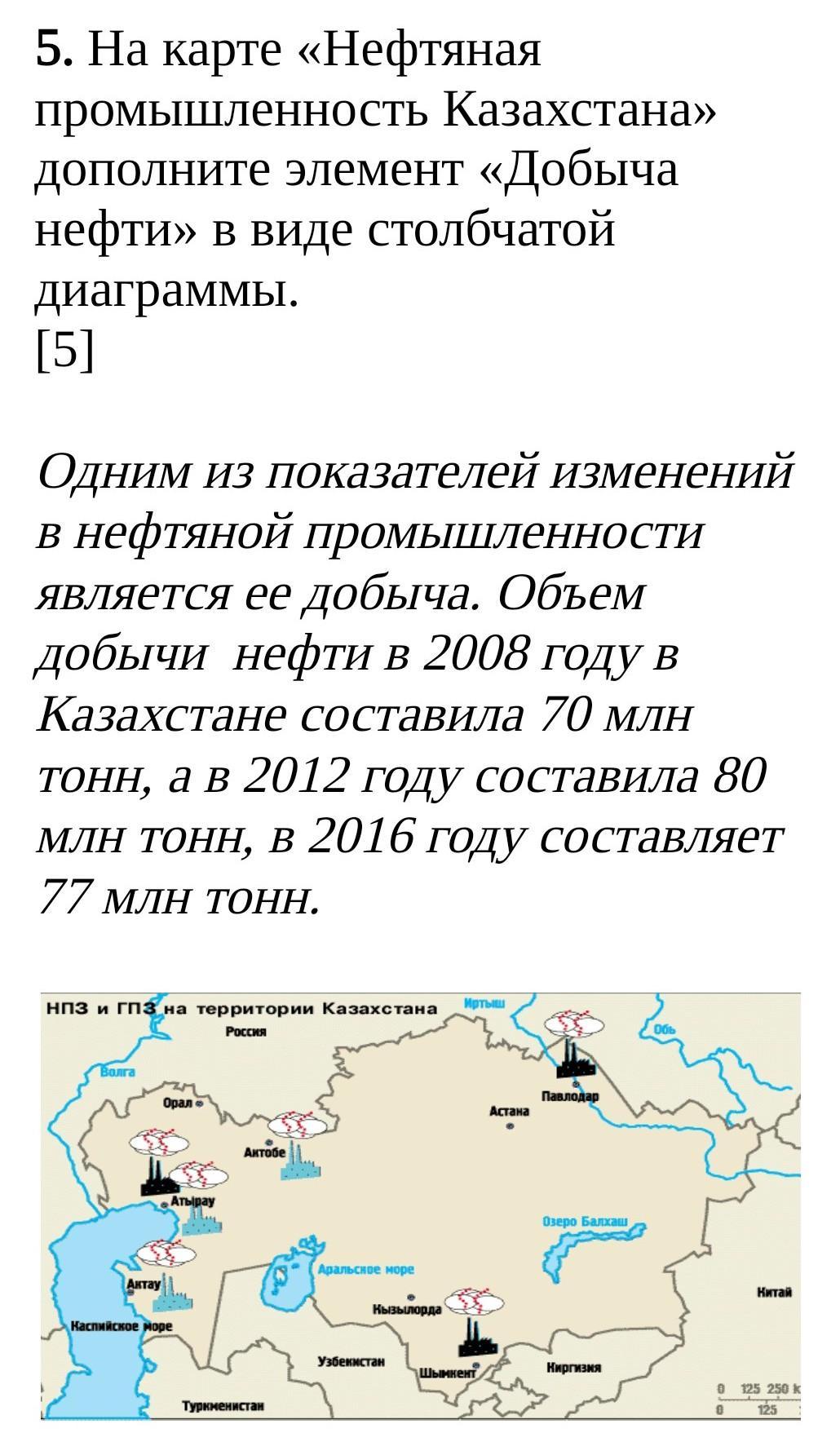 Карта нефти казахстана