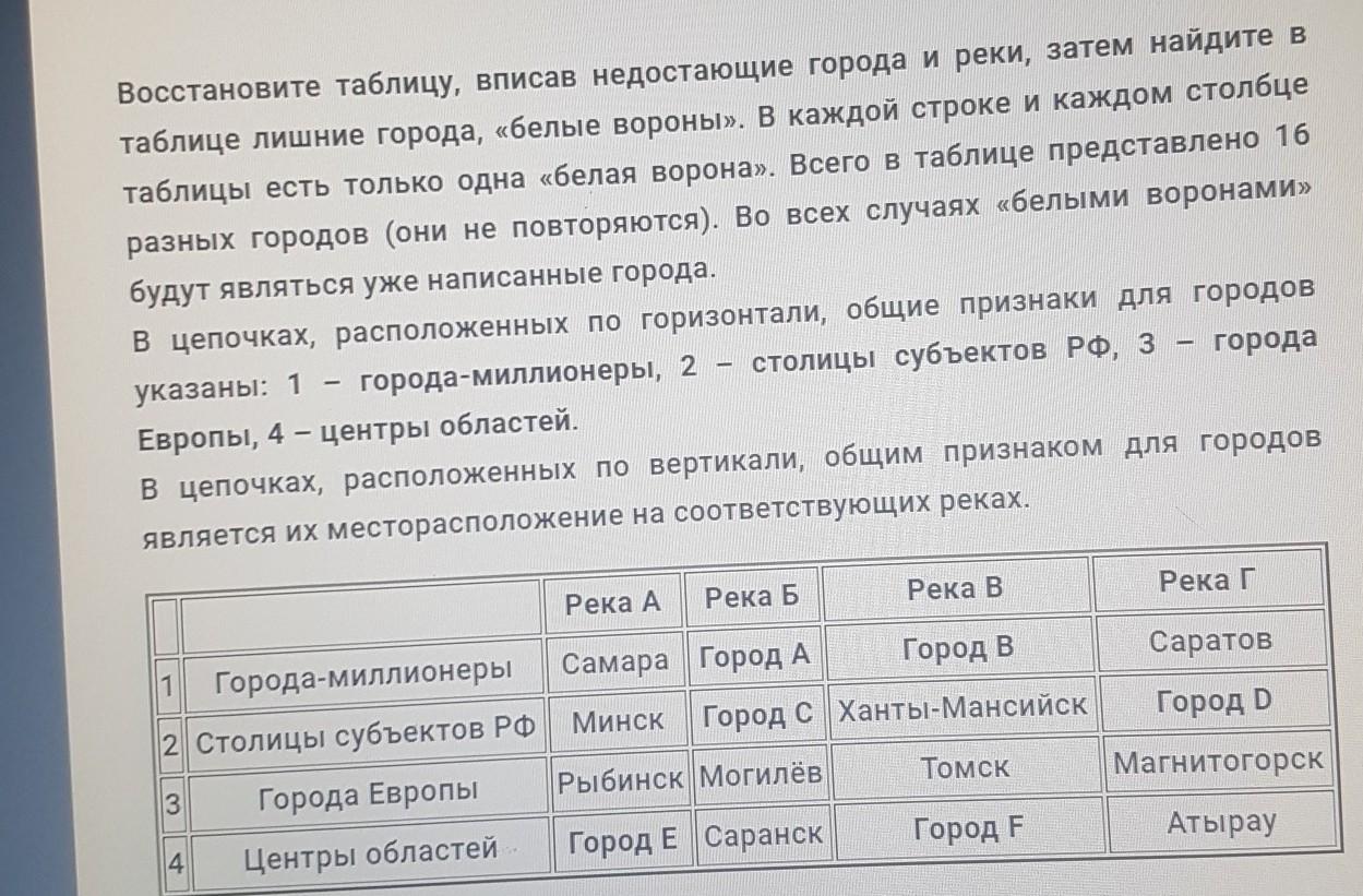 Таблица восстановления. Таблица восстановить. Восстановить таблицу вписав недостающие города и реки. Заполните таблицу вписав в неё соответствующие недостающие понятия. Заполни таблицу вписав в неё соответствующие недостающие понятия.