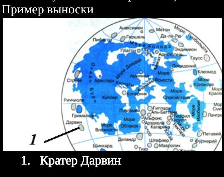 Какой из объектов может являться исполнителем луна карта