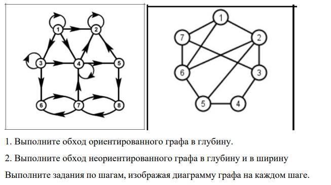 Нечеткие графы и гиперграфы (27792231) история цен История цен интернет-магазина