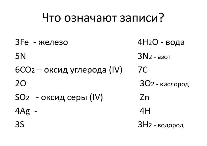 60 баллов