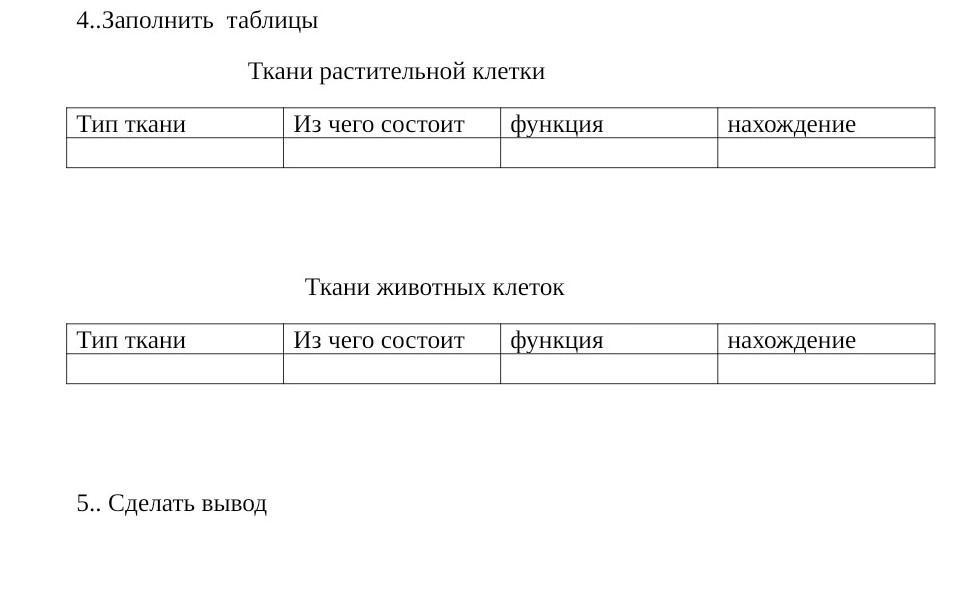 Используя таблицу 1 сделайте вывод. Заполнить таблицу и сделать вывод. Заполните таблицу сделайте вывод. Заполните таблицу сделайте вывод из представленной информации. Заполните таблицу предложенными элементами..