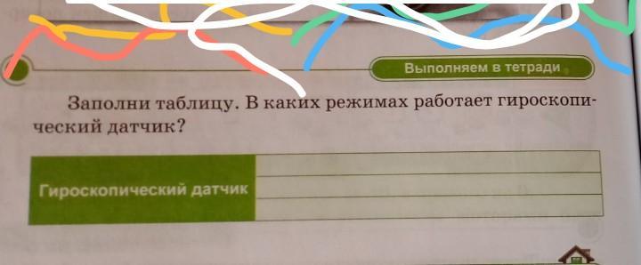 Заполните в тетради таблицу разделы экономической науки. Заполните в тетради таблицу жизненные блага Обществознание 8 класс.