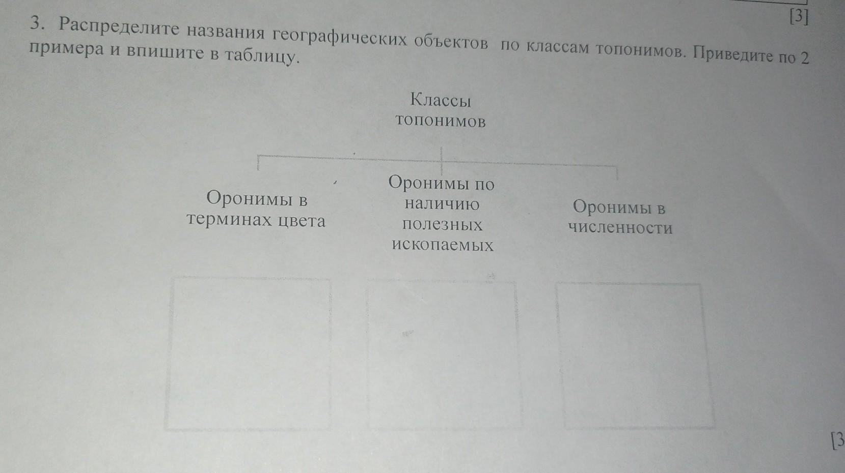 Перед вами список из 25 географических объектов