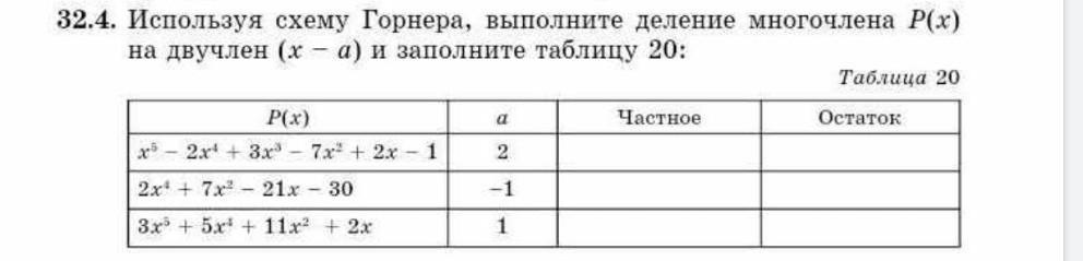 Разделить многочлен по схеме горнера