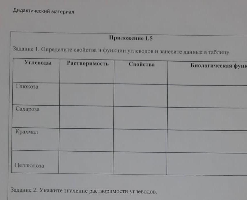 Занесите таблицу. Данные занесите в таблицу таблицу разработайте сами. Законспектировать материал, данные занесите в таблицу. Опишите функции биологических полимеров данные занесите в таблицу. Задание. Занесите данные в таблицу. Столица – Москва.