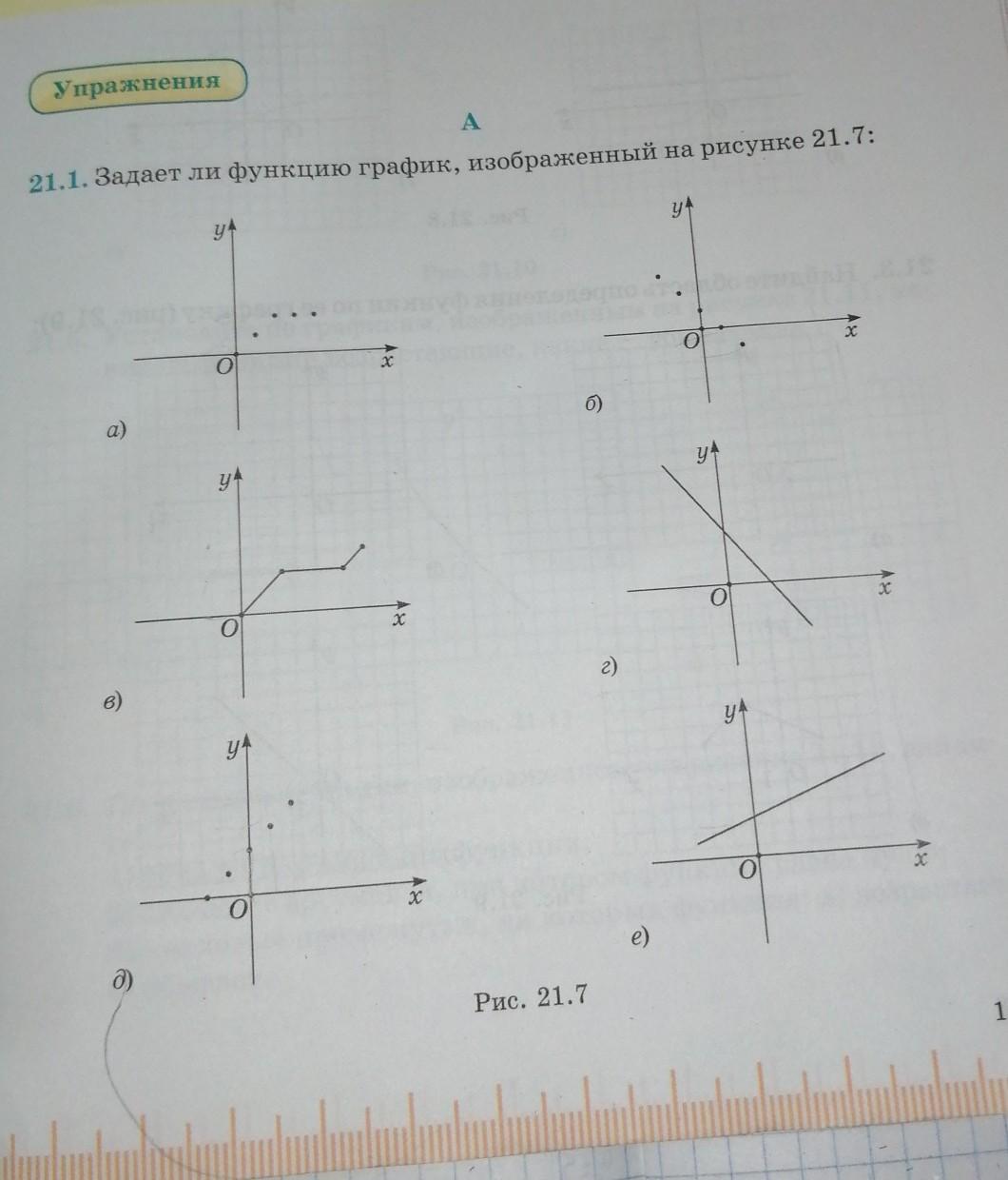 На рисунке 21 показано