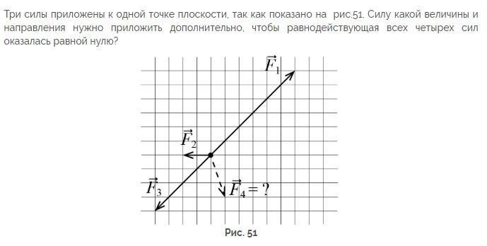 Сила 3 характеристики