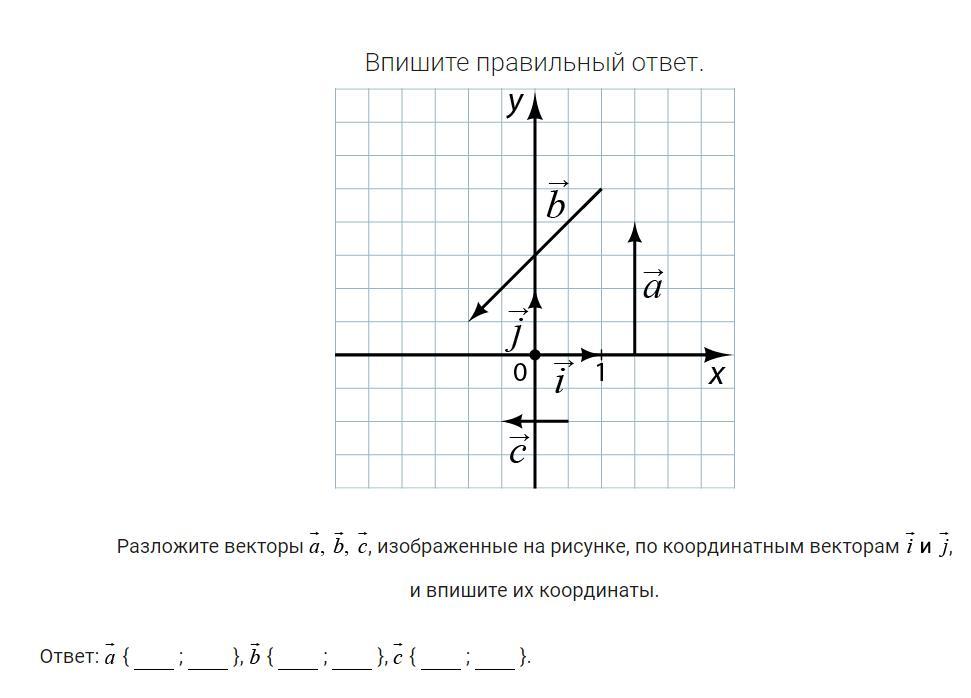 Используя рисунок найдем координаты каждого из векторов