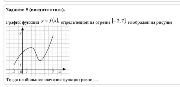 На рисунке изображен график функции y f x определите при каких значениях