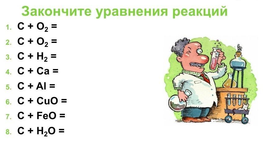 Закончите уравнения химических реакций naoh co2