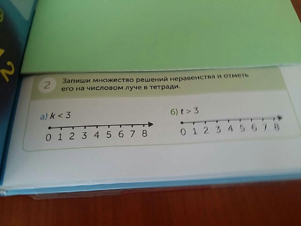 Запишите множество букв в слове. Запиши множество решений. Запиши множество решений неравенства и отметь. Запиши множество решений неравенства и отметь его на числовом Луче. Отметь на числовом Луче и запиши множество решений неравенства.