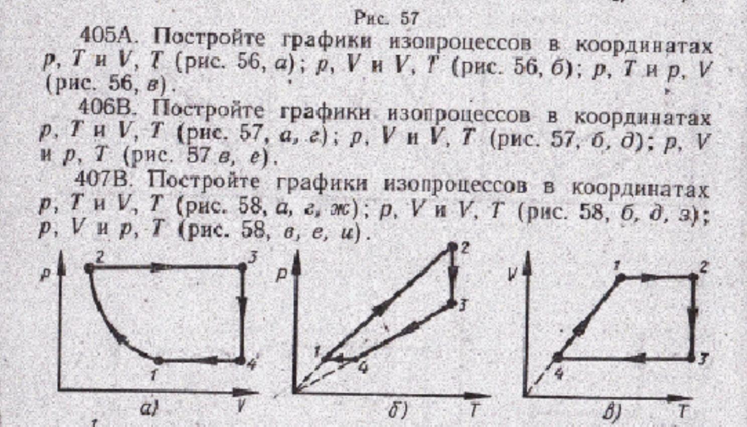 Построить графики изопроцессов. Графики изопроцессов. Графические изопроцессы. Графики изопроцессов задачи. Изопроцессы решение задач.