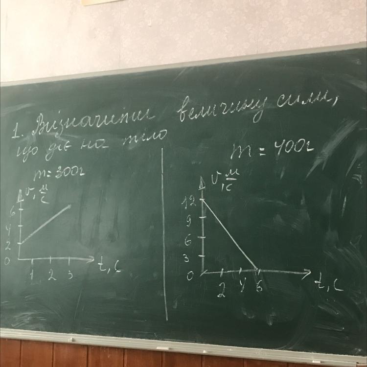 28 физика. Х3=28 физика.