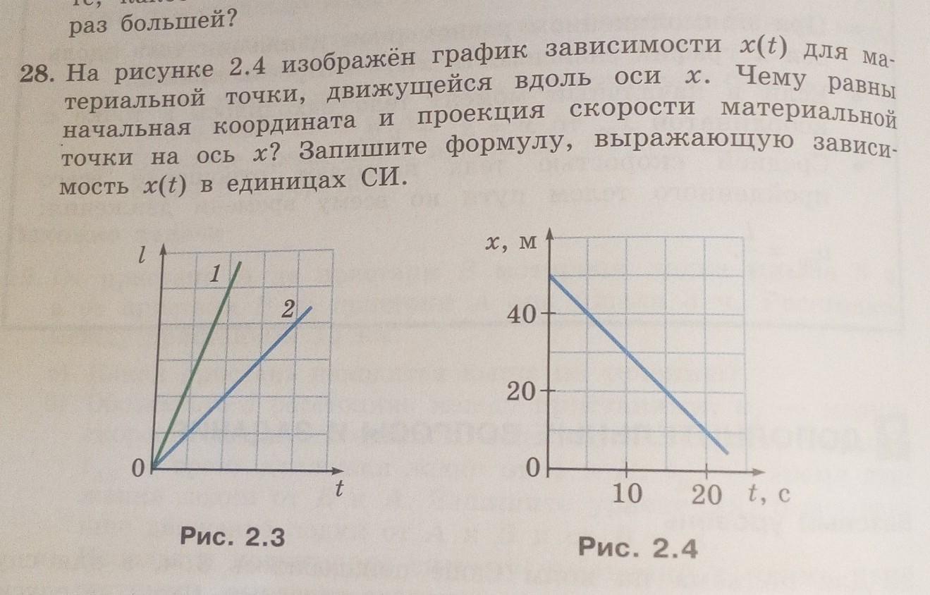 Материальная точка движется вдоль оси ох на рисунке представлен график зависимости координаты х этой