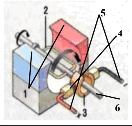 Рисунок электродвигателя по физике 8 класс