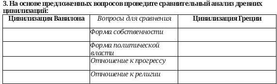 Проведи сравнительный анализ образов. Таблица 1 «сравнительный анализ древних цивилизаций». Провести сравнительный анализ прописей.. Проведите сравнительный анализ земельных таблица. 1 Проведите сравнительный анализ инфракрасных датчиков движения.