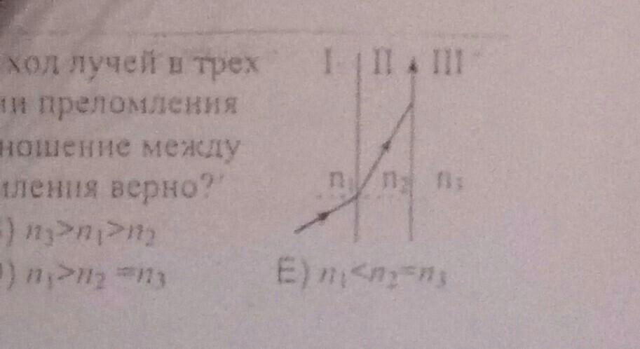 Луч света проходит последовательно через три среды с показателями преломления n1 n2 n3 на рисунке