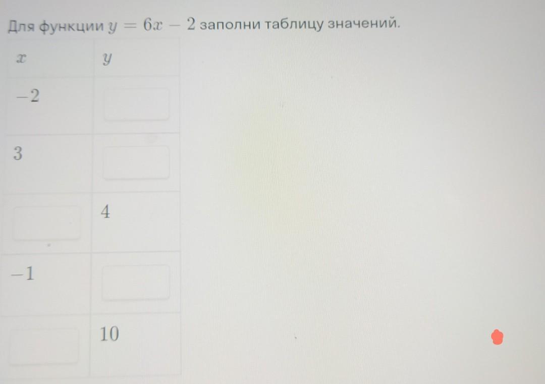 используя формулу, заполни данную таблицу y=6,8+x