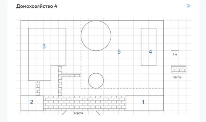 На плане изображен район города в котором проживает вика сторона каждой клетки равна 15м