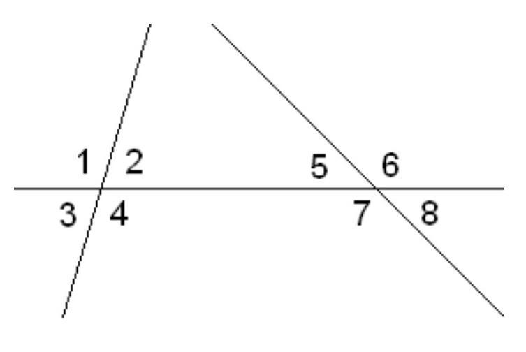 1 23 8 66. Угол 2 равен 4/5 угла 1. Прямой угол 3 на 4. Вычислите все известные углы. Углы 1 и 4 углы 5 и 3 углы 1 и 2.