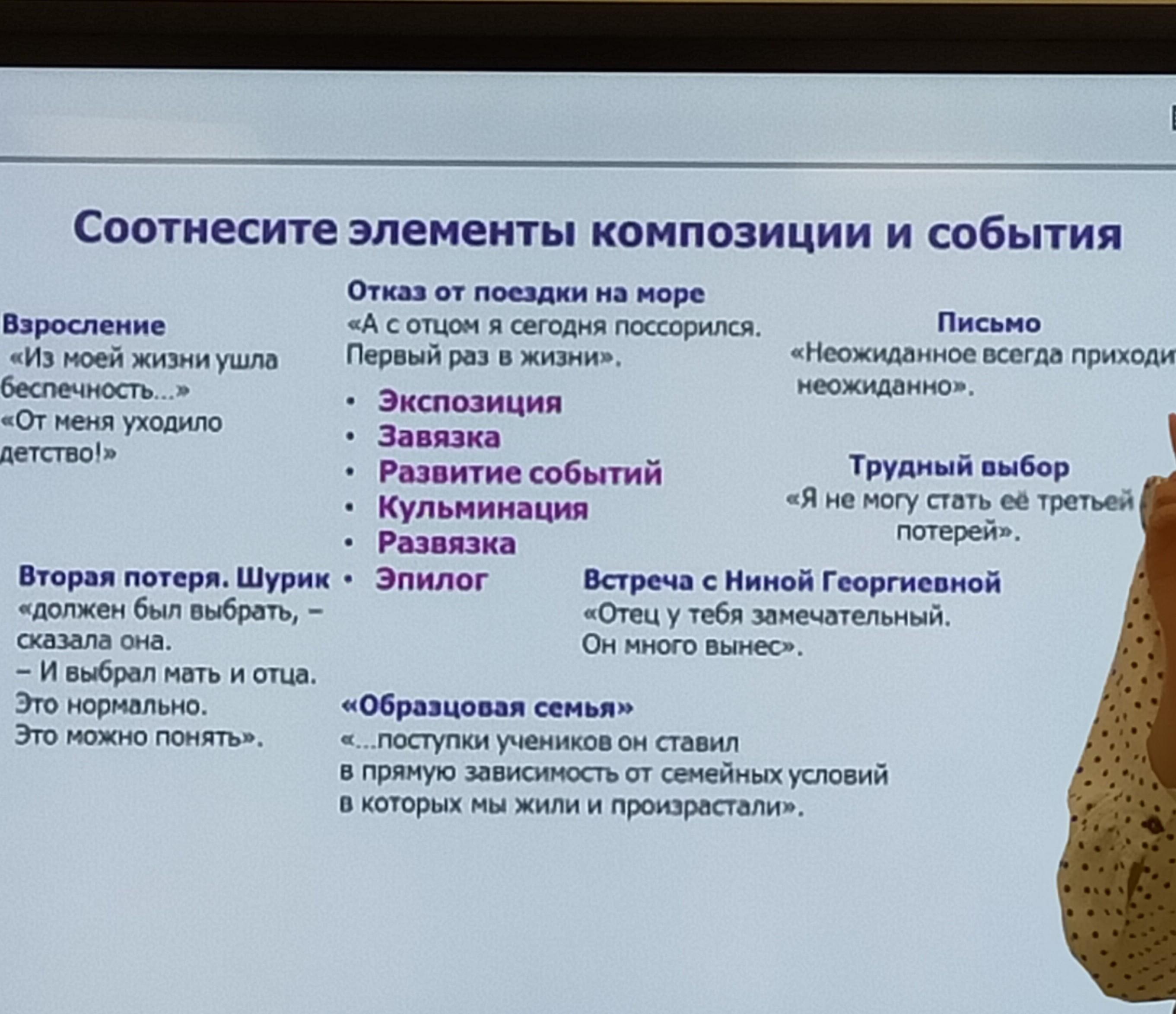 Соотнеси элементы с точками на изображении какой корень отмечен на картинке