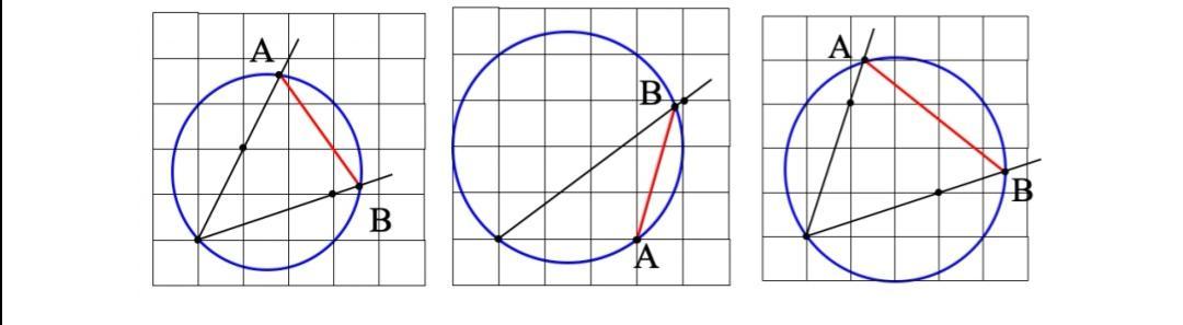 Отрезок на клетчатой бумаге. Найдите длину хорды если сторона клетки равна 1. Найдите длину аб на клетчатой бумаге если сторона одной клетки равна 1. Найдите длину отрезка АВ на клетчатой бумаге если сторона клетки 1. Как найти длину отрезка на клетчатой бумаге.