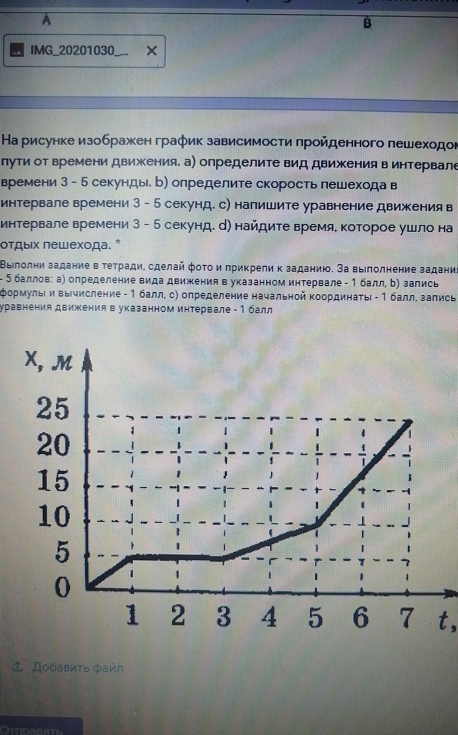 На рисунке изображен график пути движения автомобиля