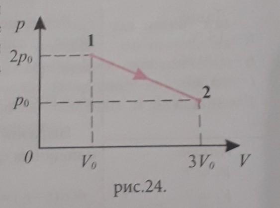 На vp диаграмме показан процесс изменения состояния постоянной массы гелия 50 кдж