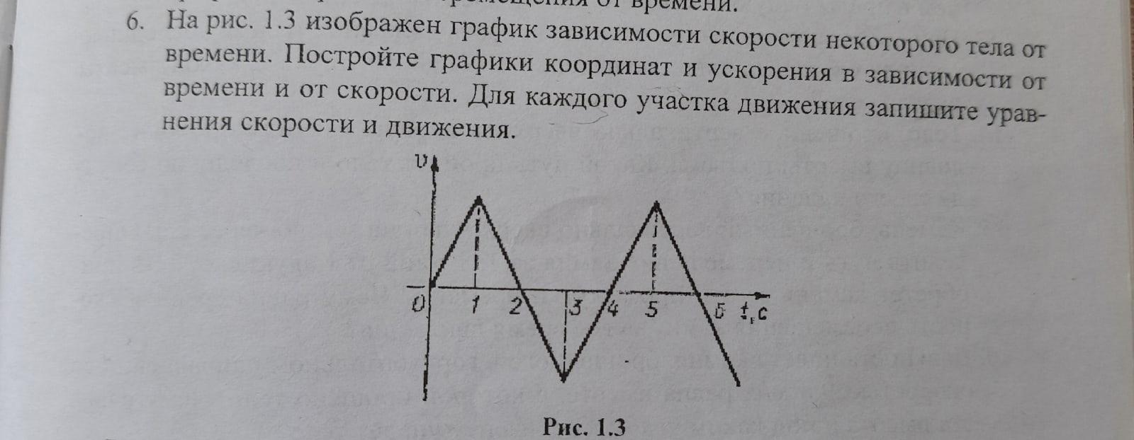 На рисунке изображен график зависимости скорости от времени для некоторого тела от времени