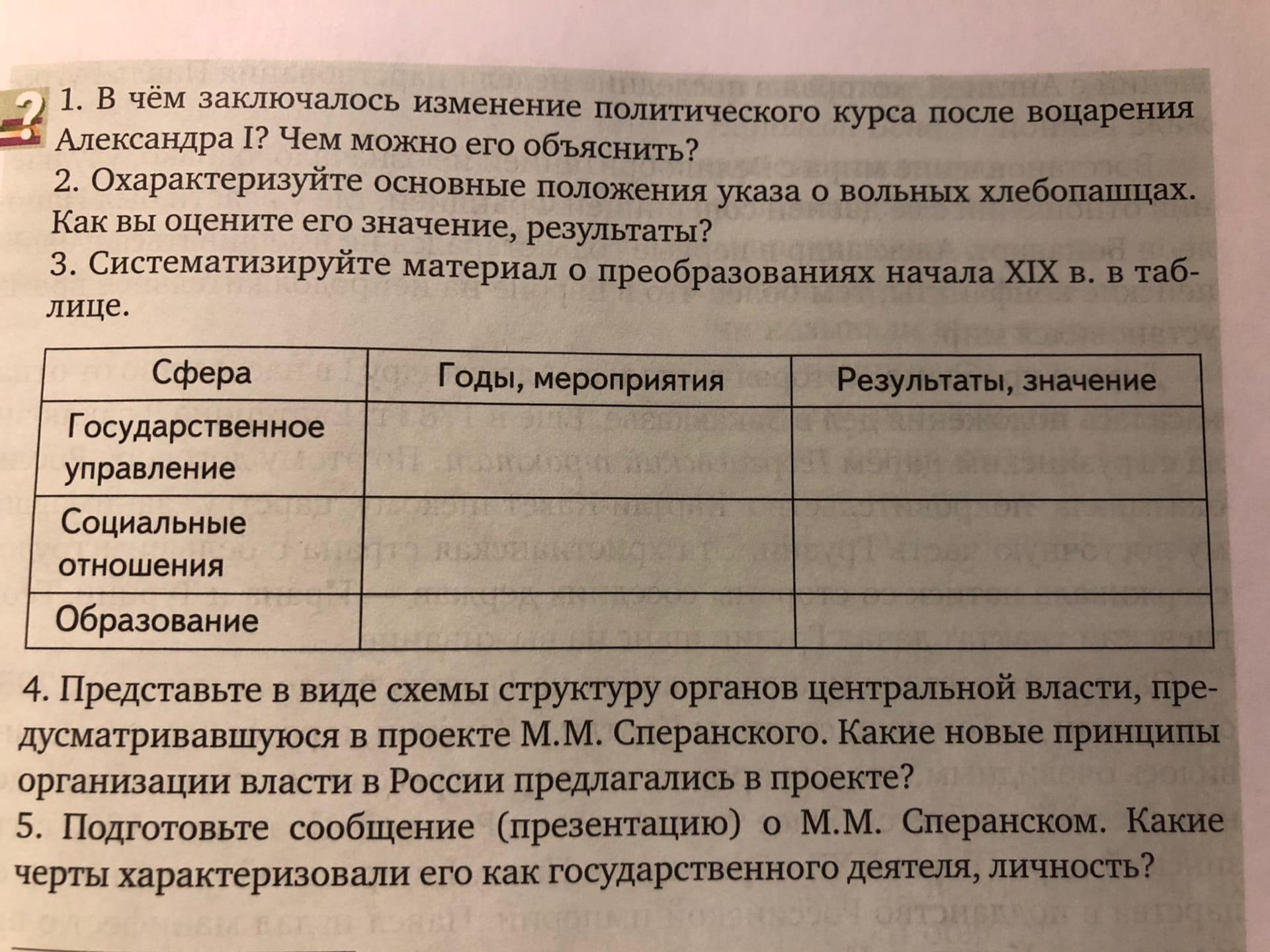 Систематизируйте в таблице материал. Преобразования в начале 19 века таблица.