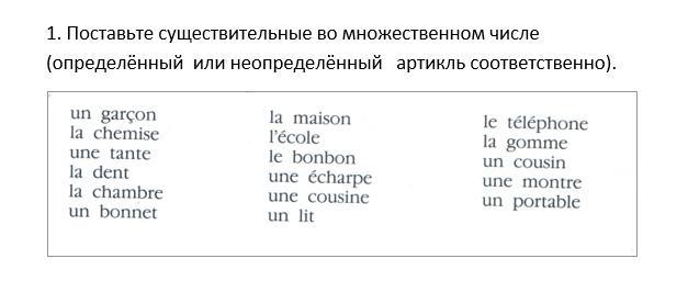 Напиши существительные во множественном числе как это показано в образце английский язык 3 класс