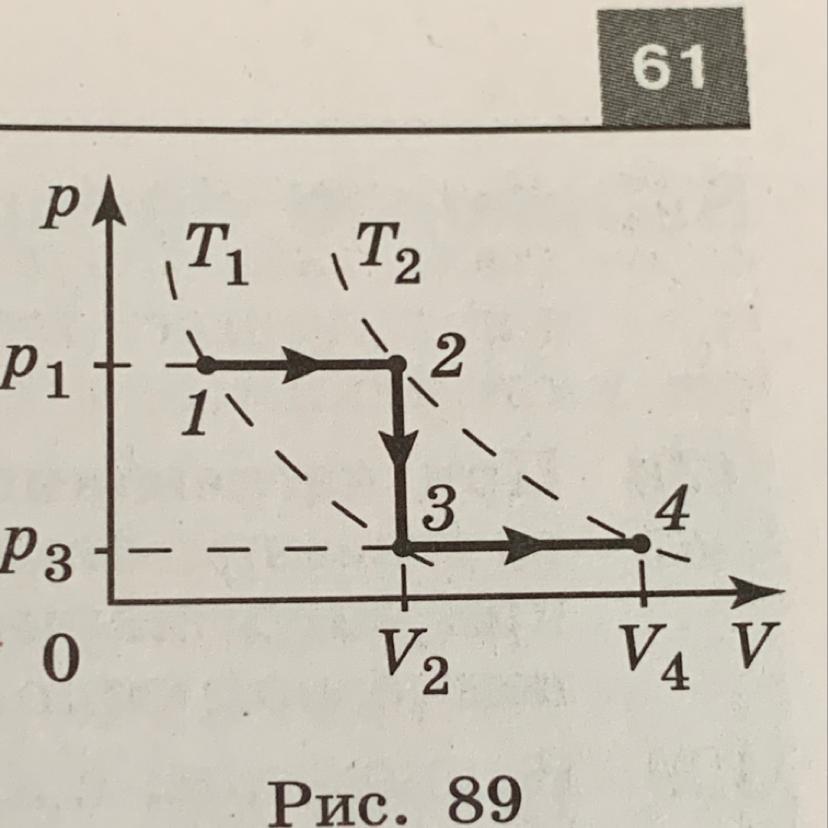 Координаты v t в газе