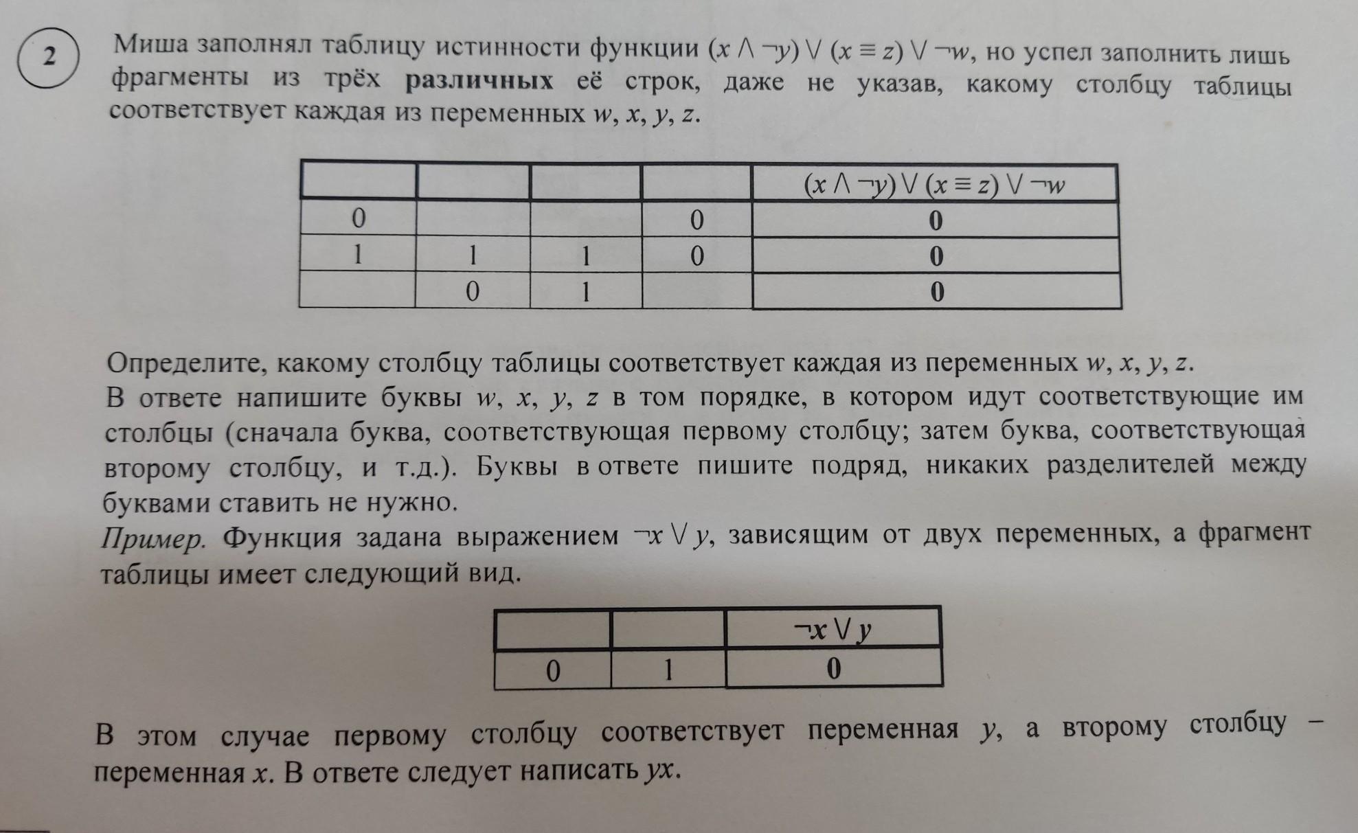 Каждой переменной соответствует. Миша заполнял таблицу истинности функции. Миша заполнял таблицу истинности функции x. Миша заполнял таблицу истинности функции но успел заполнить. Миша заполнял таблицу истинности функции x y.